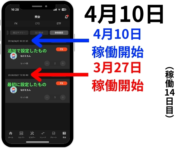 4月10日　稼働から14日目4